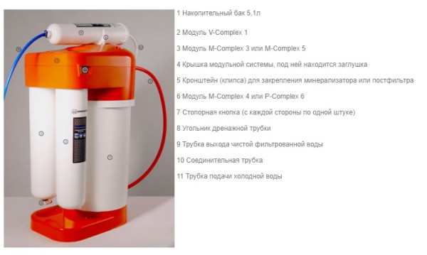 Водоочиститель Omoikiri PURE DROP 2.1.4S
